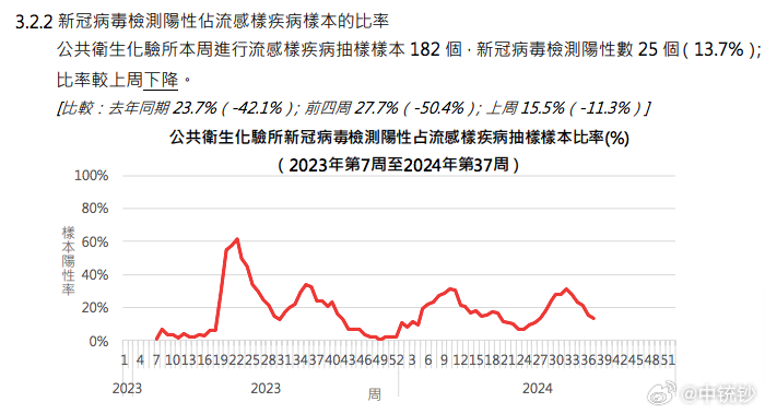 2024年新澳门开码结果,统计数据解释定义_Phablet53.533