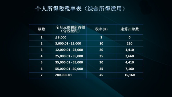 新澳门资料免费长期公开,2024,持续计划实施_Tablet90.895