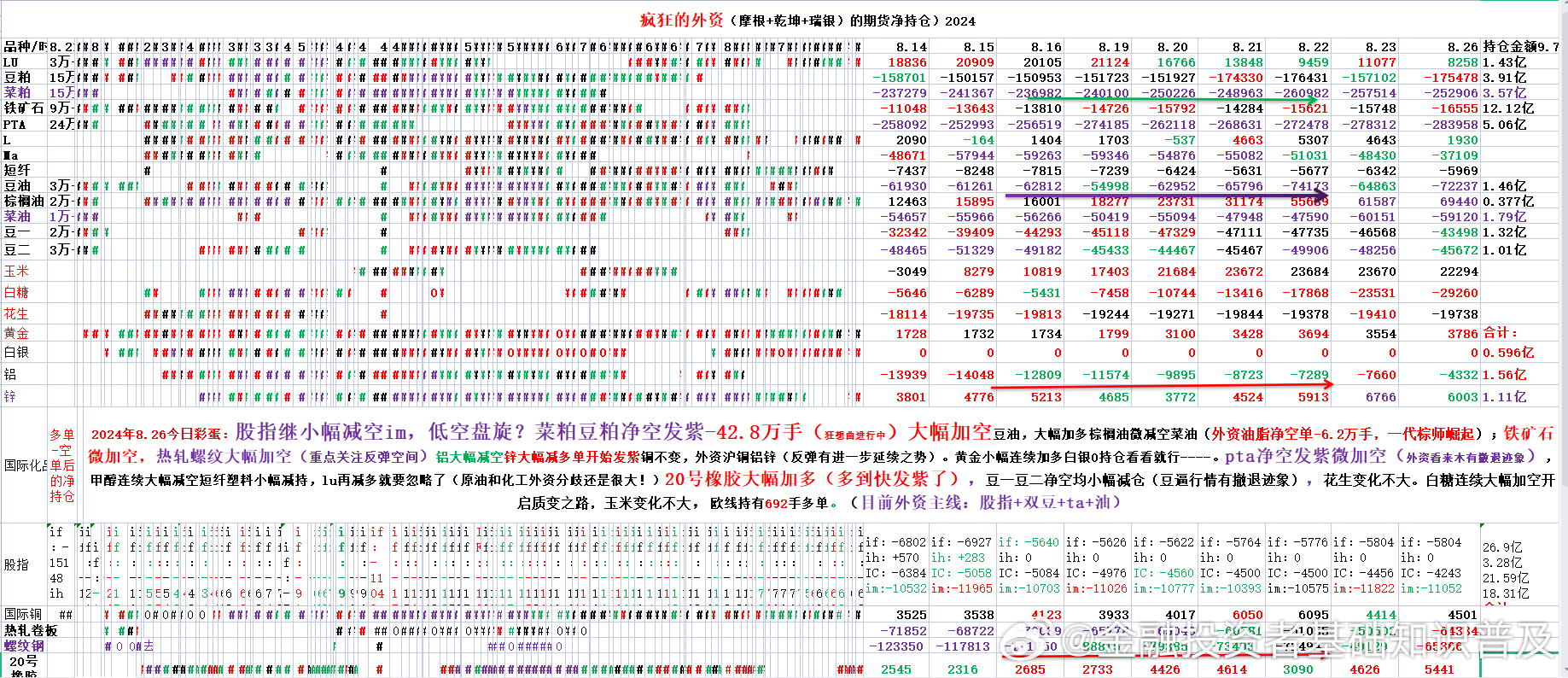 2024澳门开奖结果出来,科技成语分析落实_LE版64.692