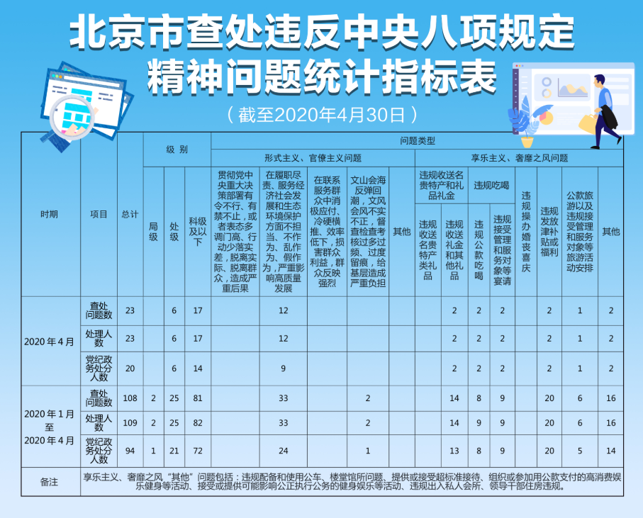 49资料网必中生肖,最新核心解答定义_Essential86.229