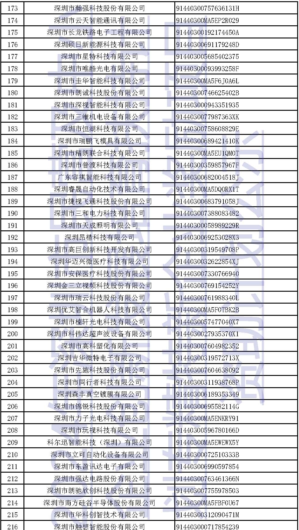 2024年新澳门夭夭好彩最快开奖结果,数据导向解析计划_10DM79.700