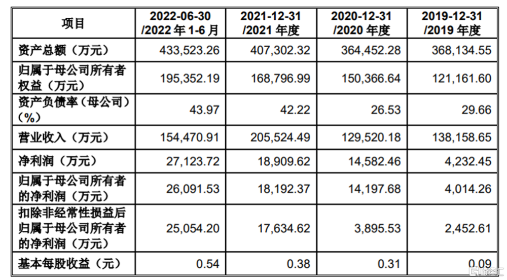 2024年新澳门今晚开奖结果2024年,综合解答解释定义_9DM56.233