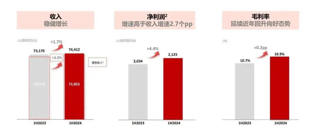 2024澳门天天六开好彩开奖,合理决策评审_投资版46.744