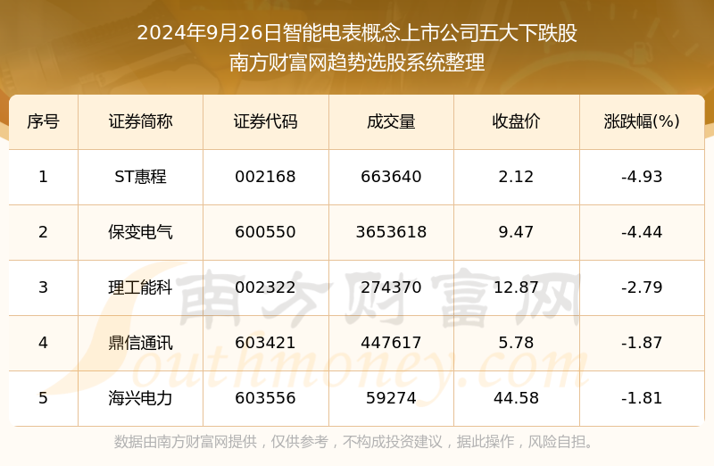 2024年新奥正版资料免费大全,收益成语分析定义_Superior44.278