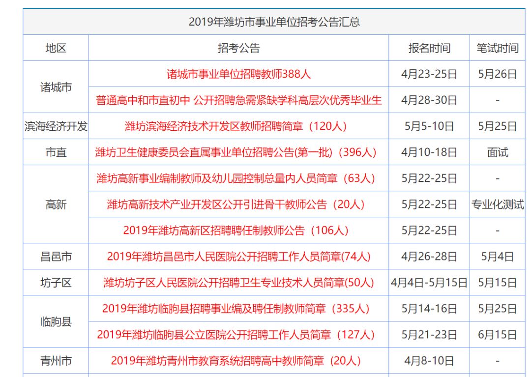 一个人，练习一个人﹌ 第3页