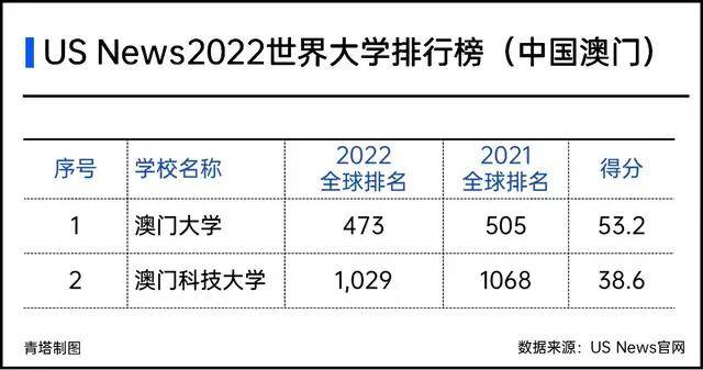 2024澳门天天开好彩大全蛊,综合分析解释定义_uShop20.696