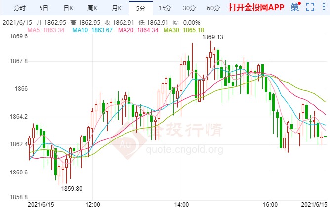 2024年澳门大全免费金锁匙,数据支持策略分析_挑战版26.595