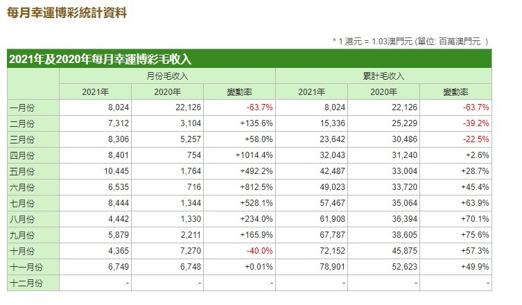 新澳资料免费最新,收益成语分析落实_HarmonyOS78.623