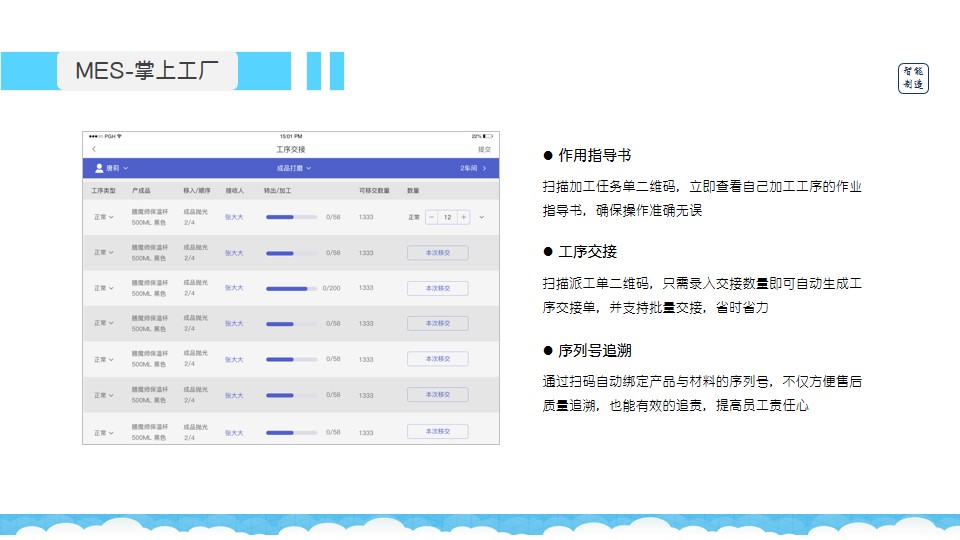 管家婆一票一码100正确,创新计划设计_kit60.754