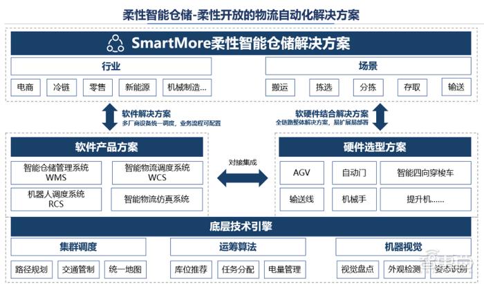 2023管家婆精准资料大全免费,创新定义方案剖析_kit42.850