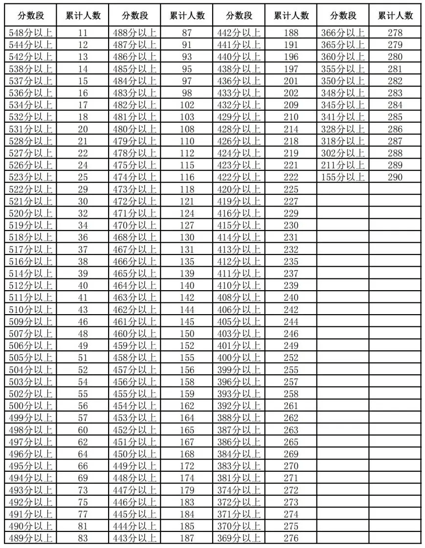 2024新澳最精准资料大全,理论分析解析说明_Plus93.449