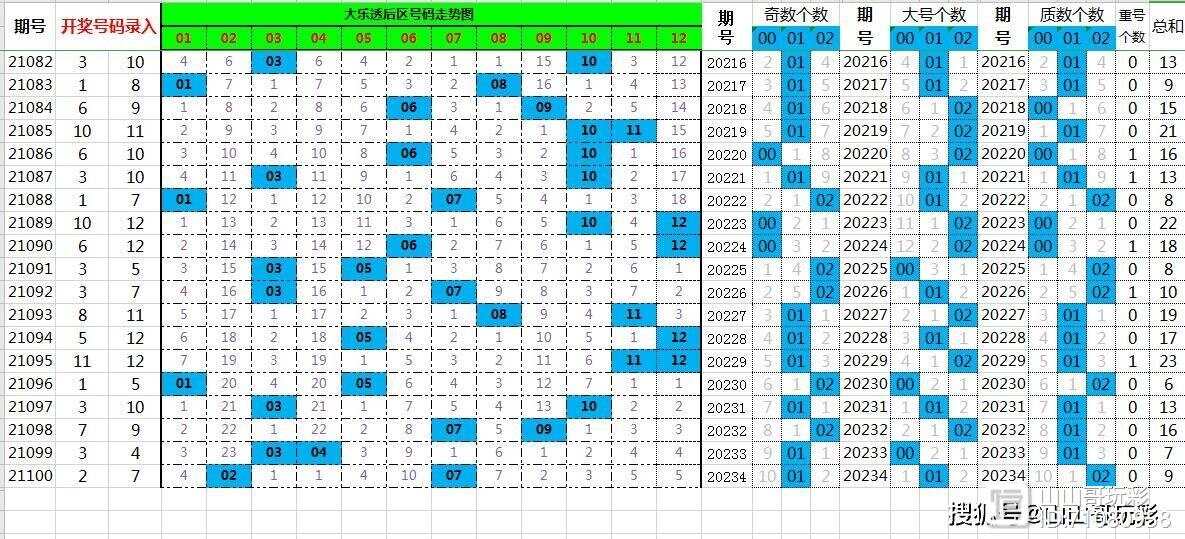 2004年一肖一码一中,精细化说明解析_Superior63.852