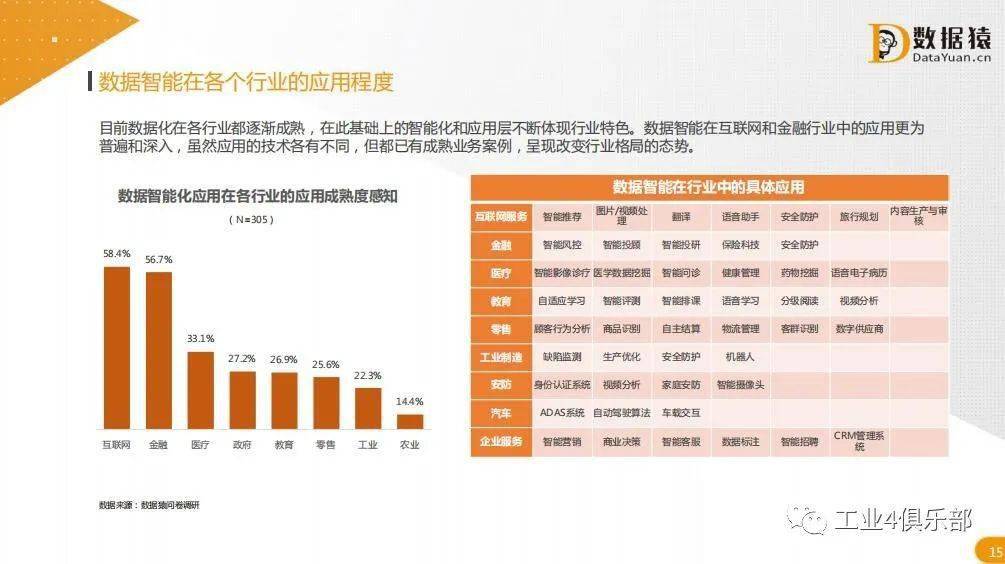 77778888管家婆必开一肖,深层执行数据策略_优选版53.121