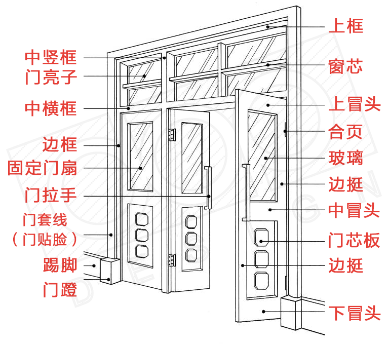 新门内部资料精准大全,专业分析解析说明_Deluxe47.537