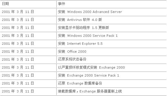 新澳门六开奖结果2024开奖记录,可靠解答解析说明_定制版57.62