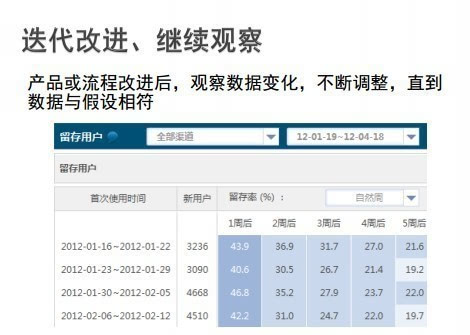 乱了谁的容颜 第3页