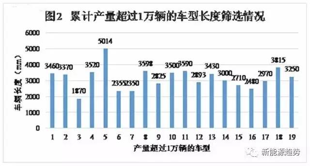 新澳开奖结果记录查询表,实践研究解释定义_储蓄版86.895