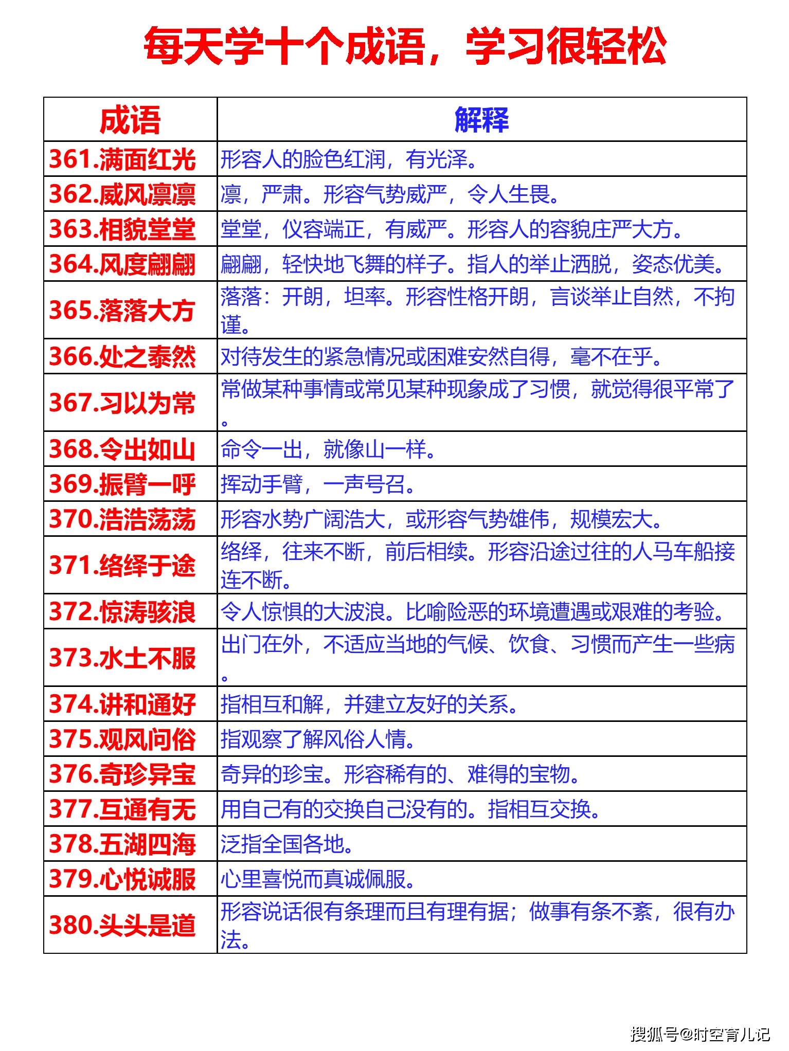 2024新澳门天天开奖记录,科技成语解析说明_8K87.391