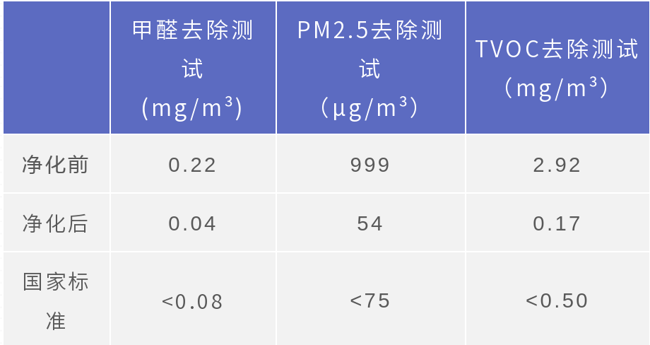 新澳天天开奖资料大全1052期,实地评估数据策略_suite45.858