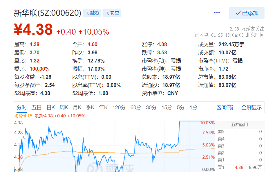 股价异动披露要求并未放松