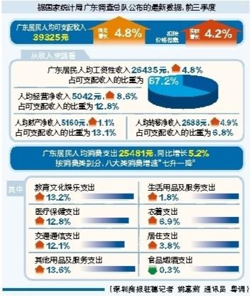 广东八二站82953ccm,战略性方案优化_社交版94.448