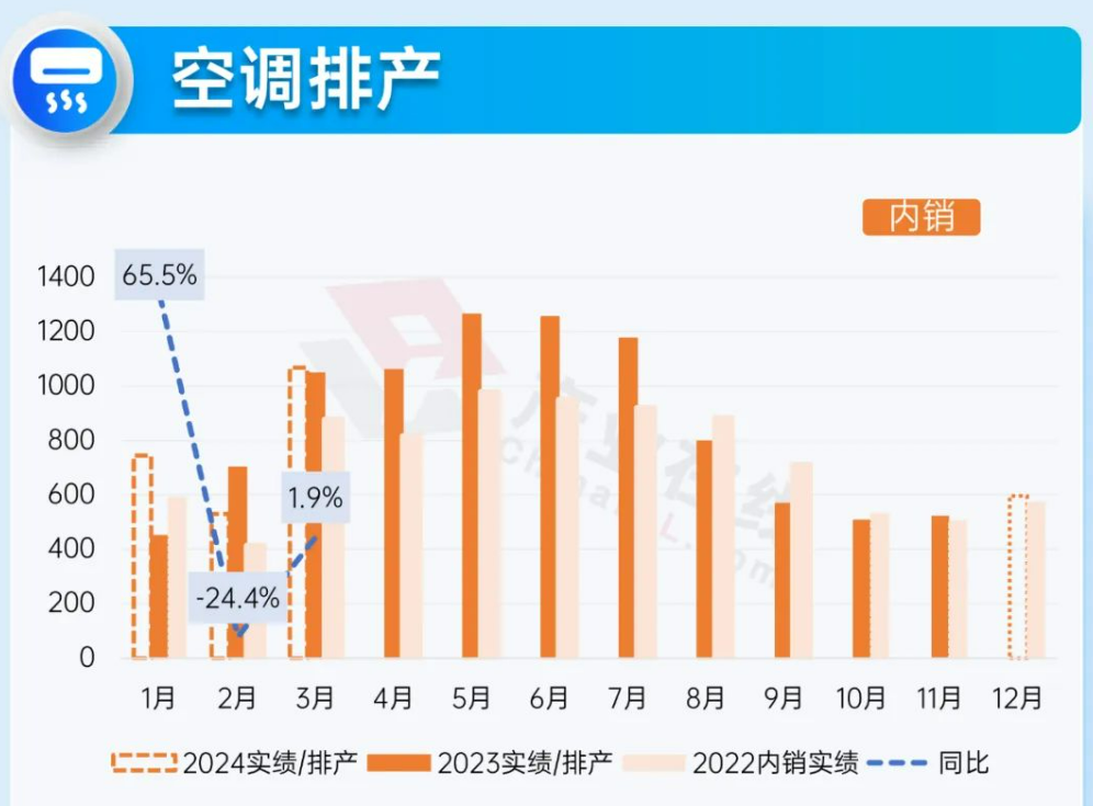 圆溜溜儿 第3页