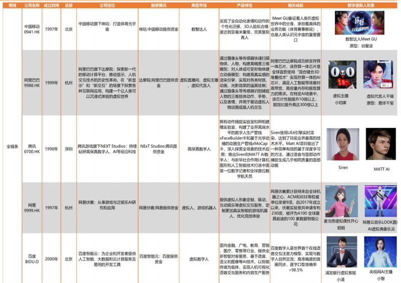 2024新奥精准资料免费大全078期,预测分析解释定义_6DM19.537