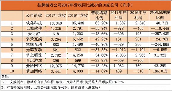 2024新澳门天天开好彩大全49,快捷问题解决指南_游戏版55.904