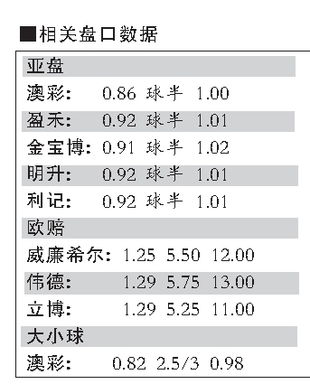 神宇 第3页