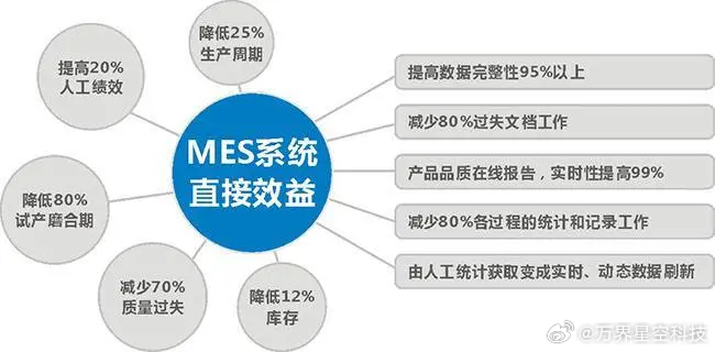 管家婆必开一肖一码,实地验证分析数据_标配版85.327