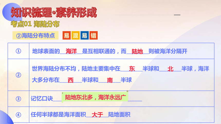 2024年澳彩综合资料大全,广泛解析方法评估_PT52.491