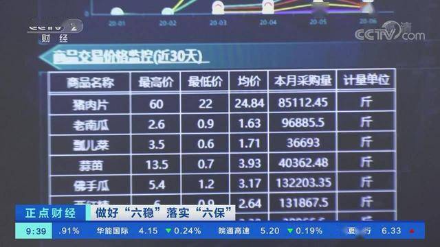 澳门正版资料大全资料生肖卡,实践数据解释定义_Phablet10.898