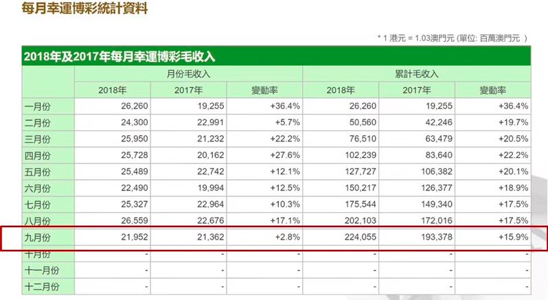 澳门管家婆一码一肖,收益成语分析定义_Advance75.720