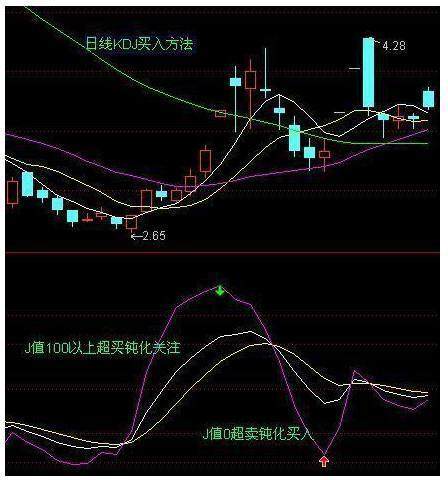 幽灵骑士 第3页