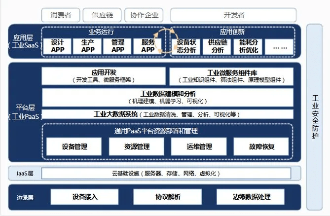 2024香港资料大全正新版,科学分析解析说明_至尊版70.233