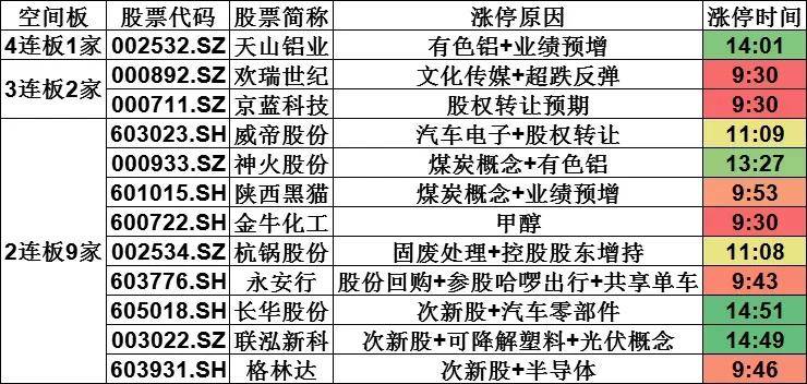 澳门三肖三码精准100%黄大仙,统计数据解释定义_旗舰款98.447