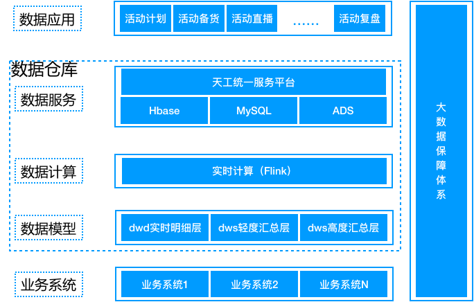 海上花 第3页