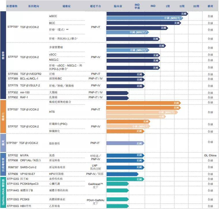 澳门挂牌正版挂牌完整挂牌大全,最佳精选解释定义_RemixOS26.336