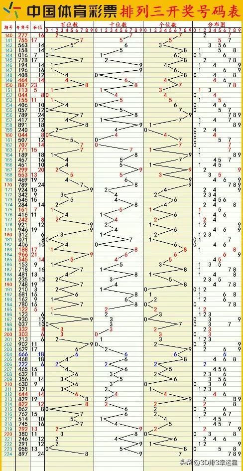 澳门六开彩天天开奖结果查询今天澳门,数据整合方案设计_完整版65.283