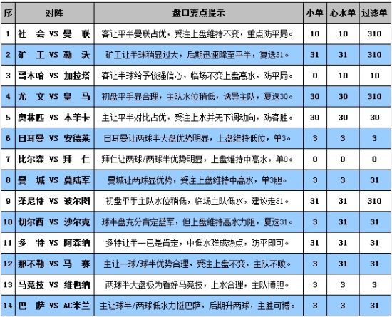 2024新澳门今晚开奖号码,最新方案解答_Max94.394