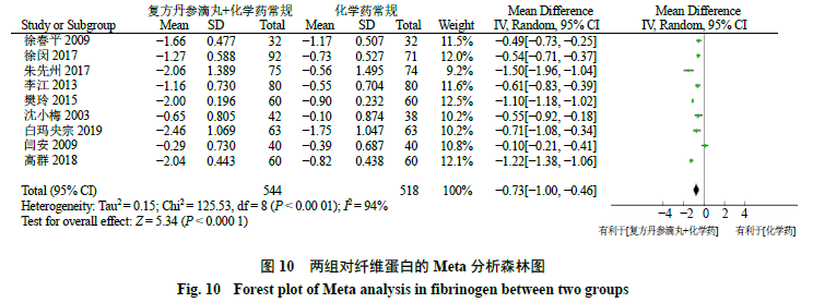 雷锋心水论枟,预测分析说明_Kindle48.545