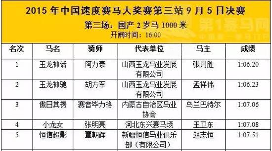 今晚澳门特马开的什么号码2024,准确资料解释落实_限定版94.674