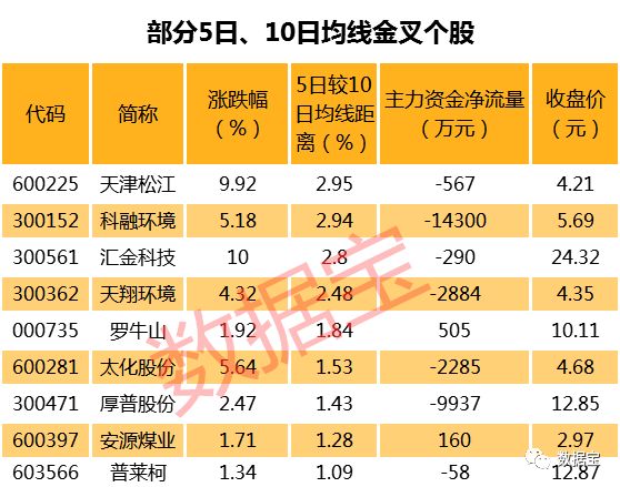 今晚必中一码一肖澳门,科学分析解析说明_UHD版32.885