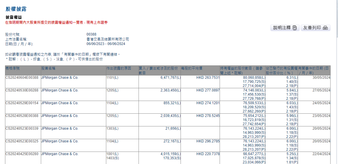 2024香港历史开奖结果查询表最新,全面执行数据方案_1440p32.334