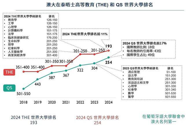 2024新澳资料大全免费,持久设计方案_旗舰款23.254