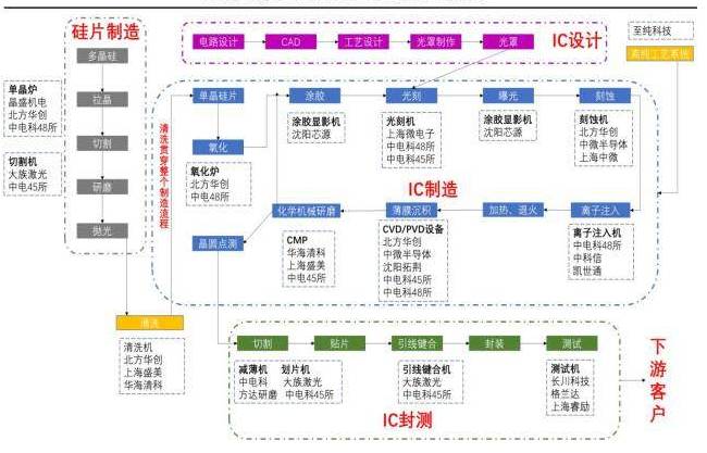 新澳准资料免费提供,持续设计解析_5DM71.77