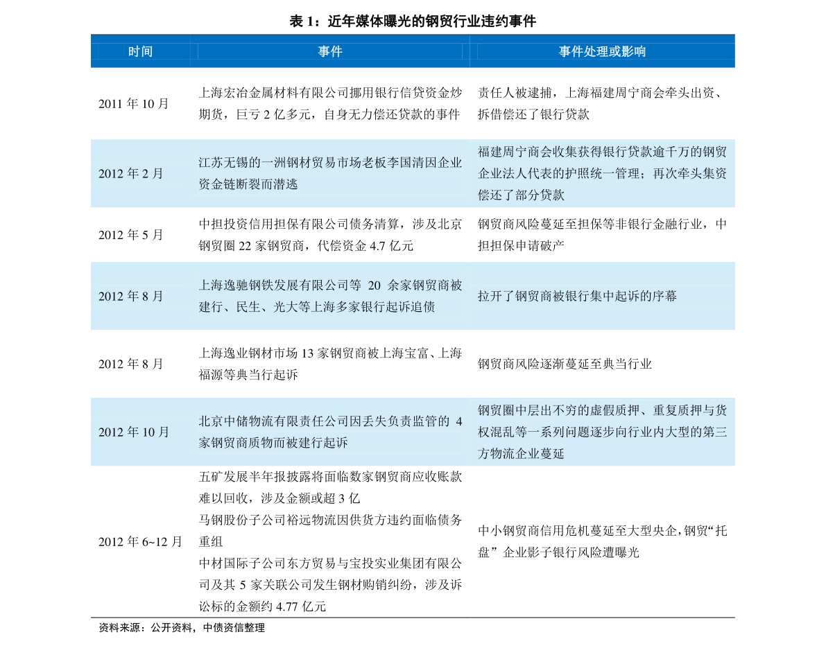 2024新奥历史开奖结果查询澳门六,完整的执行系统评估_经典款46.59