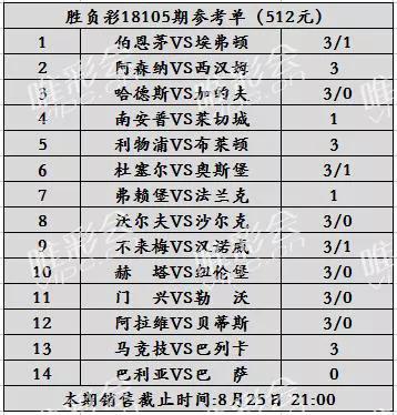 淘気啲→羊 第3页