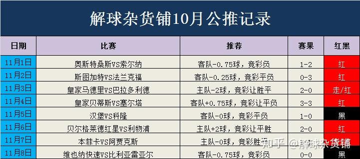 2024澳门特马今晚开奖结果出来了,深度解答解释定义_QHD55.84