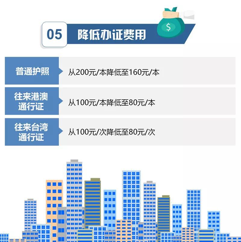 港澳宝典资料二四六,实地考察数据执行_复古版43.162